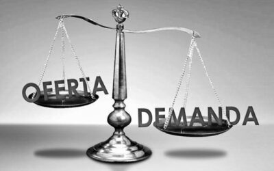 Desequilibrio entre oferta y demanda en compraventa